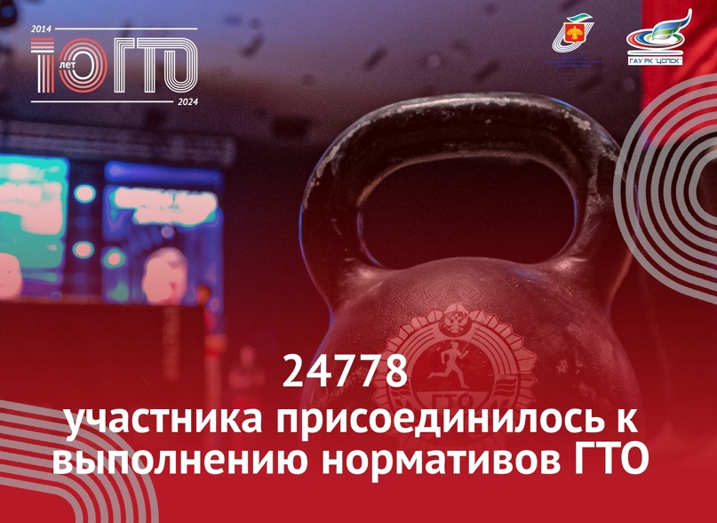 2023 - рекордный год.